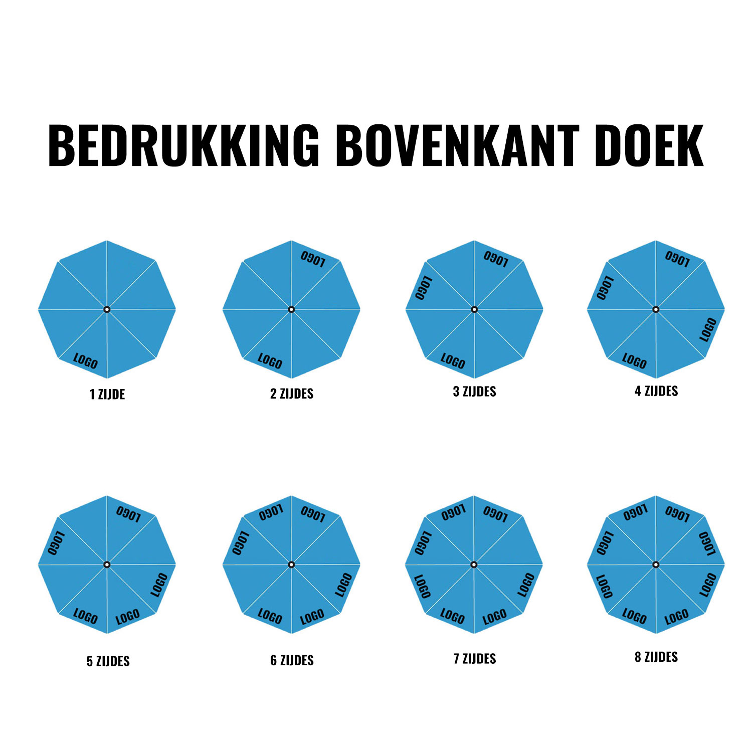 Opties bedrukking bovenkant doek