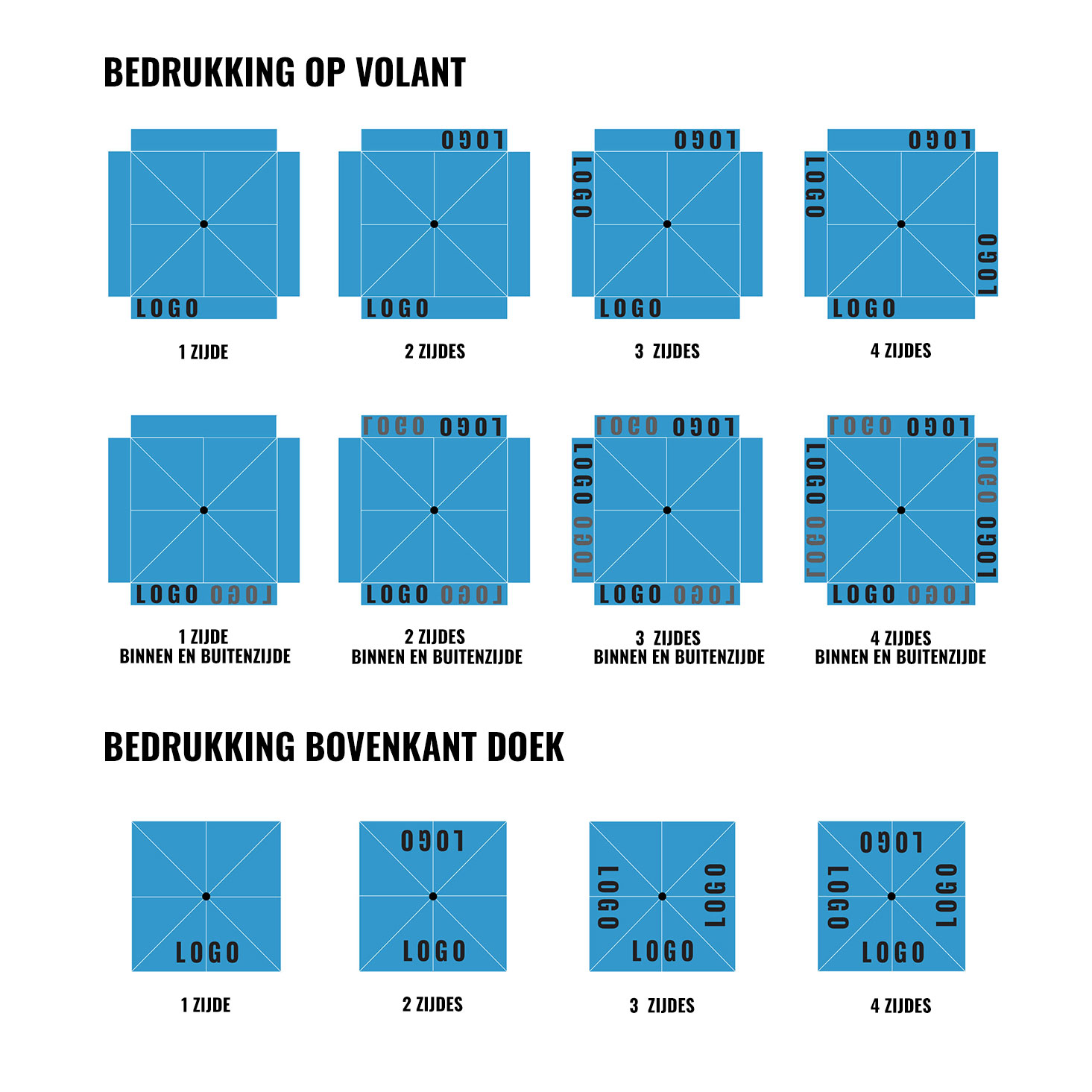 Opties voor het bedrukken