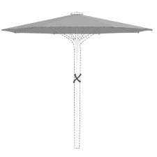 Stokparasoldoek Glatz Fortino® Riviera - 250cm rond (Stofklasse 5)