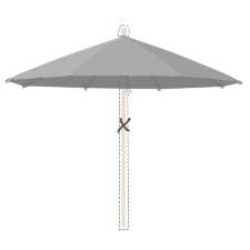 Stokparasoldoek Glatz Piazzino - 300cm rond (Stofklasse 5)