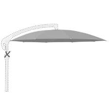 Zweefparasoldoek Glatz Pendalex® P+ - 300cm rond (Stofklasse 5)