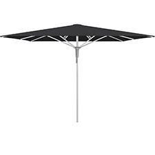 Glatz Fortero® Pro 300x300cm Stofklasse 4