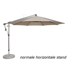 catalogus naald Vorige Zweefparasol, muurparasol of stokparasol?